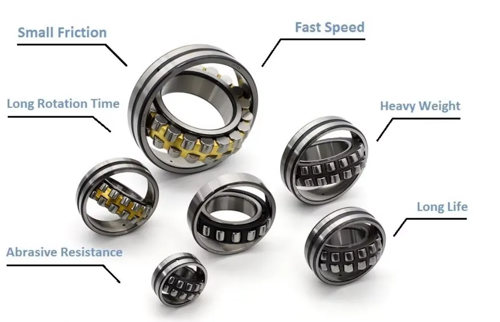 Spherical roller bearing with tapered bore bearing Spherical roller bearing with tapered bore bearing