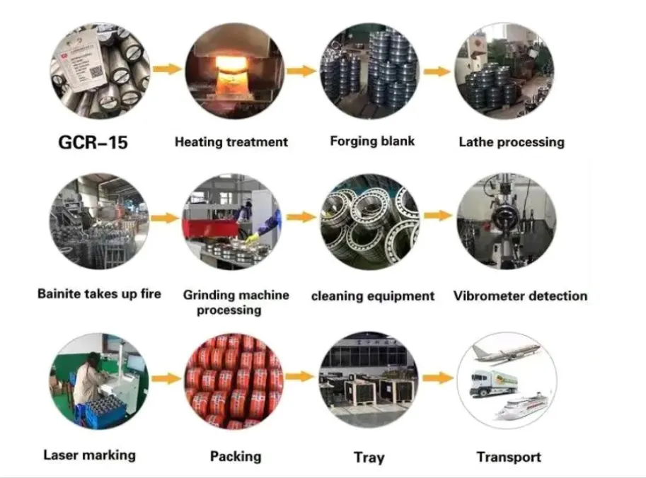 fag roller bearing fag roller bearing